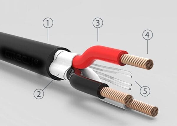 A diagram showing the parts of the EC203 - Electronic Coiled Cord 20 Gauge with 3 Conductors - No Shield.