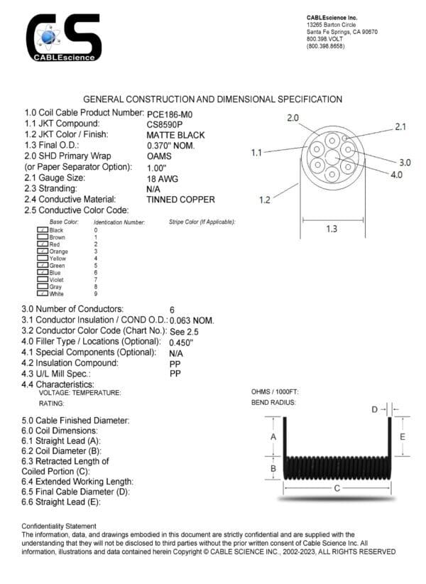 A diagram of a wiring diagram for a cable.