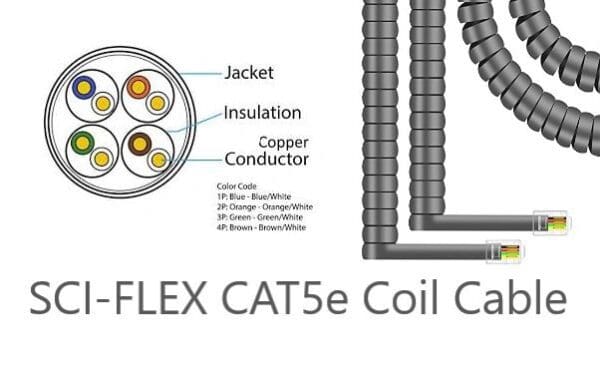 Sc flex cat5e coil cable.