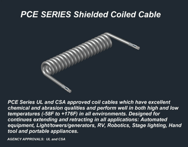 PCC162 series shielded cable.