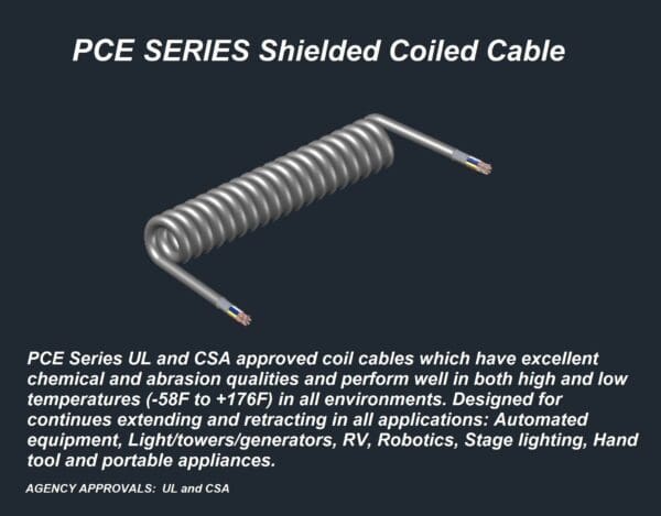 PCE164 Series shielded cable.
