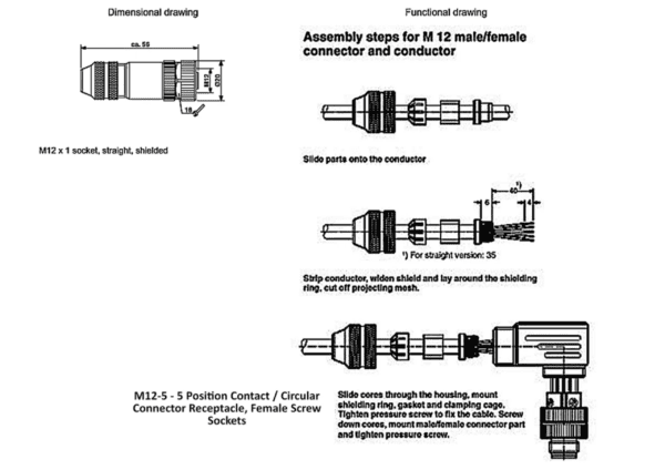 Technical diagram illustrating assembly steps for an M12-5 Connector Female 5 Position with gold screw, including detailed views of component parts and fittings.